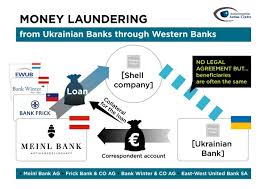 Austrian Banks Used In Alleged Laundering Funds In Big Amounts From Ukrainian Insolvent Banks Anticorruption Action Centre