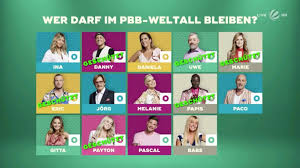 Eine glatze und viele tränen. Promi Big Brother 2021 Gestern Rausgeflogen Pascal Kappes Musste Bb Verlassen Auszug Am 16 8