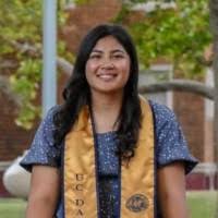 400+ "Soraida" profiles