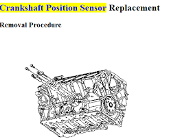 Module and crank sensor fuel pressure never drops when it dies help !!!! Jonesgruel 2007 Cadillac Srx Camshaft Position Sensor Location
