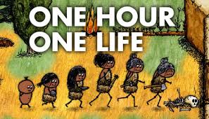 Please correct the torrent link.it is of the 13 gb hi2u edition not repack one.please check on it. One Hour One Life Free Download Pc Windows Game