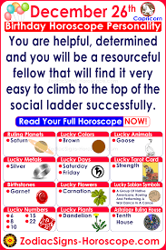 December 26 Zodiac Full Horoscope Birthday Personality Birthday Horoscope Birthday Personality Capricorn Birthday