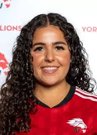 Isabel Guido's Instagram, Twitter & Facebook