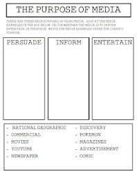 Jennifer S Teaching Tools Media Literacy Teach Media Literacy Media Literacy Lessons Media Literacy Primary