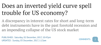Inverted Yield Curve What Is It And How Does It Predict