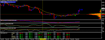 If you want to stay a long period in this market, you should get … Binary Options Trading Strategy Ideas Page 236