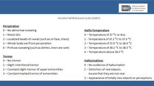 Image result for Short Alcohol Withdrawal Scale
