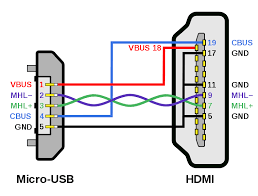 Tripp lite 5ft usb to serial adapter cable. File Mhl Micro Usb Hdmi Wiring Diagram Svg Wikimedia Commons