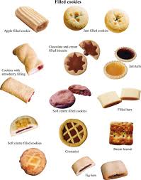 Raspberry preserves are sandwiched betwee. The Biscuits Sciencedirect
