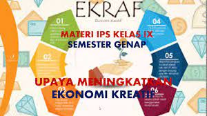 Kreativitas adalah kemampuan seseorang untuk melahirkan sesuatu yang baru, baik gagasan atau karya nyata yang berbeda dengan yang ada sebelumnya. Bikin Kagum Upaya Meningkatkan Ekonomi Kreatif Disukai Cara Mudah Praktis Di 2021 Rabab Minangkabau