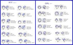 Animal Crossing Hair Styles By Speedlimit Infinity On Deviantart Acnlcheats Animal Crossing Hair Animal Crossing Wild World Animal Crossing