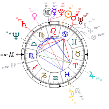 astrology and natal chart of robin williams born on 1951 07 21