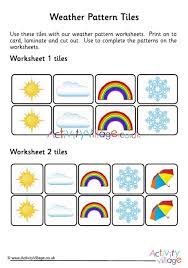 Besides the basics, such as learning which months fall in which seasons, our weather and seasons worksheets explain forecasting, wind, and the water cycle. Anazlyzing Weateher Patterns Worksheet Answers El Nino Worksheet Answer Sheet Promotiontablecovers Besides The Basics Such As Learning Which Months Fall In Which Seasons Our Weather And Seasons Worksheets Explain