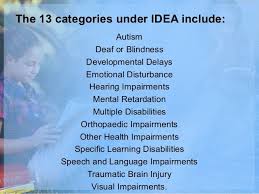 The 13 Categories Video Emotional Disturbance Special Education Resources Special Education Law