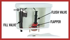 We did not find results for: How Do I Fix My Leaking Toilet
