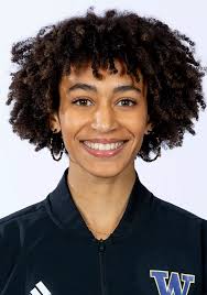 2025 Track & Field Roster