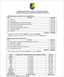 If you want to learn anggaran in english, you will find the translation here, along with other translations from indonesian to english. Anggaran In English