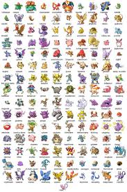 In Honor Of Pokemon Go Only Containing The Original 151 Here