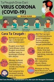 Endangered Languages Project On Twitter We Re Compiling Covid 19 Public Health Information In As Many Languages As Possible Especially Indigenous Under Resourced Languages If You Have Information In Any Additional Languages Please Contact