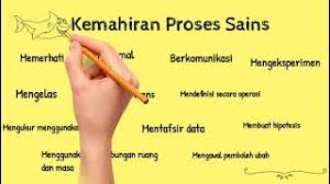 Menjawab soalan jenis penyelesaian masalah. Nota Sains Tahun 3 4 5 Dan 6 Teachernet2u Cute766