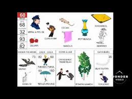 Di dalam kartu natal seringkali sudah ada tulisan selamat natal, jadi pengirim tinggal menaruh nama, dan bermukim mengirimnya lewat kantor pos. Erek Arak ØªØ¹Ù„Ù… Ø§Ù„Ù„ØºØ© Ø§Ù„ØªØ±ÙƒÙŠØ© Ù…Ø¹ Ø±Ø§Ù…ÙŠ Ø§Ù„Ø¬Ù†Ø¯ÙŠ Ø§Ù„Ø¯Ø±Ø³ 60 Ø§Ø³ØªØ®Ø¯Ø§Ù… Ù„Ø§Ø­Ù‚Ø© Youtube