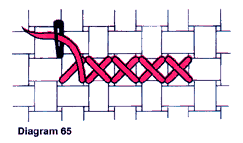 Image result for counted cross stitch diagram