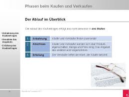Wie formuliert man angebote richtig? V Phasen Beim Kaufen Und Verkaufen V Gesetzliche