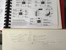 Figuring Out The Wiring Diagram By Color Code For The Steering Column White Beams Color Coding Black And Red