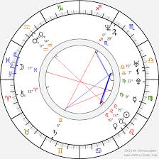 Import & export on alibaba.com. Birth Chart Of Yun Hong Oh Astrology Horoscope