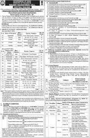 Rrc Central Railway Recruitment 2019 Sports Quota 21 Posts Last Date 31 12 2019 Job Roles Wise Recruitment