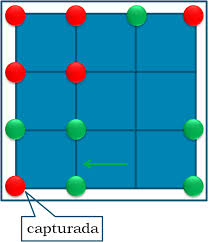 May 11, 2021 · juegos coreanos de mesa : El Juego Coreano Kono Cuaderno De Cultura Cientifica