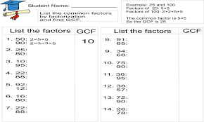 Gcf, lcm prime factor tree worksheet 9. Greatest Common Factor 1 To 100