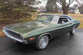 Image result for Dark Gray 1970 Chrysler
