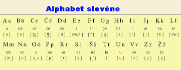 Slovenie Informations Generales
