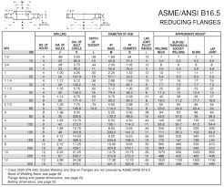 Asa Flange Size Chart