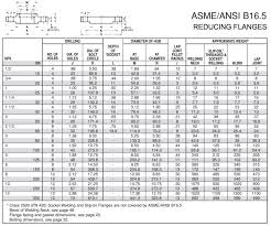 asa flange size chart