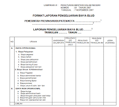 We did not find results for: Contoh Laporan Pengeluaran Biaya Operasional Nusagates