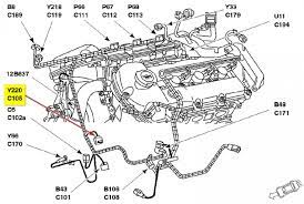 Lincoln town car replacement repair manual information. 4 Lincoln Ls V4 Engine Diagram
