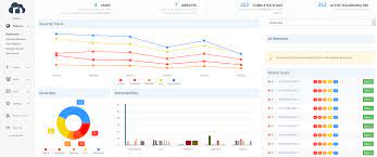 Netsparker web application security solution. Netsparker Enterprise Release And Features Highlight Netsparker