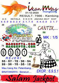Syair Togel Ikan Mas Hongkong 01 Desember 2020 Ikan Ikan Mas Warna