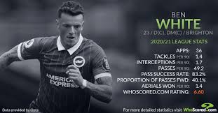 This list of 101 money making apps allows you to do just that. Zwiuzfredaqcam