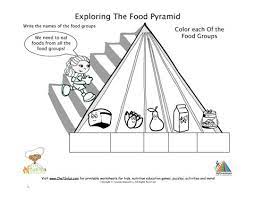 Printable Blank Fill In Food Pyramid And Food Group Worksheet Girl