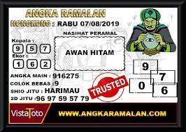 Prediksi Hongkong Yangon Memes Sydney