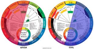 While you can incorporate these colors into smaller settings, they elicit more positive. How To Determine If A Color Is Warm Or Cool What You Need To Know