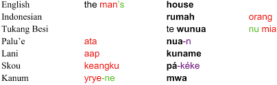 Namun, mereka mengalami teror gangguan. Http Www Journals Uchicago Edu Doi Pdf 10 1086 650991