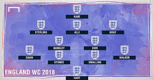 Os jogadores de 20 e 18 anos, tinham uma chance de ouro. Rashford Gray E Shaw Como A Inglaterra Sera Escalada Na Copa Do Mundo De 2018 Goal Com