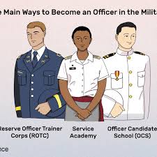 Us Military Rank And Insignia Chart Officer