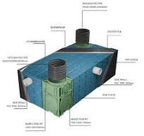Urban Water Resilience: Modular Rainwater Harvesting System ...