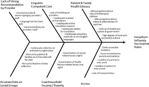 نتیجه جستجوی لغت [potentially] در گوگل