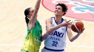 Chatilla van grinsven is a dutch basketball player and a member of the dutch national team. Chatilla Van Grinsven Basketball Highlight Youtube
